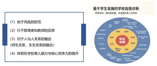 北京十二中校长管杰：校长最缺的，不是数据，而是“看问题的眼睛”(图3)