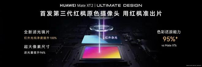 5999起，华为Pura X View、Mate XT 2非凡大师正式发布！(图10)