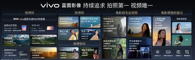 vivo蓝图影像战略全面升级,X500系列影像表现令人期待!(图4)