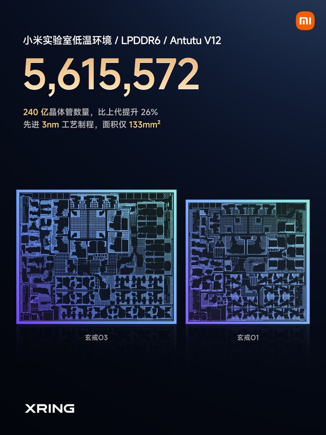 玄戒O3首发落地小米18 Fold：小米造芯跨过“从1到N”门槛(图3)