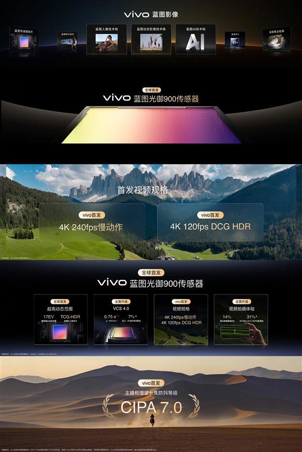 蓝厂最强影像旗舰 vivo X500系列官宣：9月21日发布(图2)