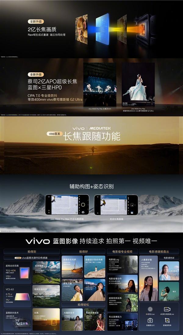 蓝厂最强影像旗舰 vivo X500系列官宣：9月21日发布(图3)