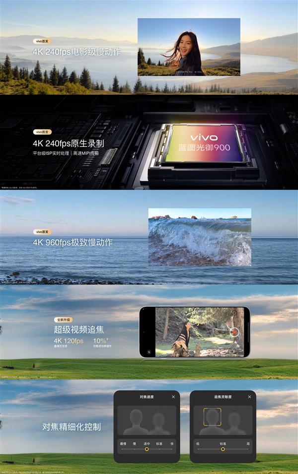 蓝厂最强影像旗舰 vivo X500系列官宣：9月21日发布(图7)