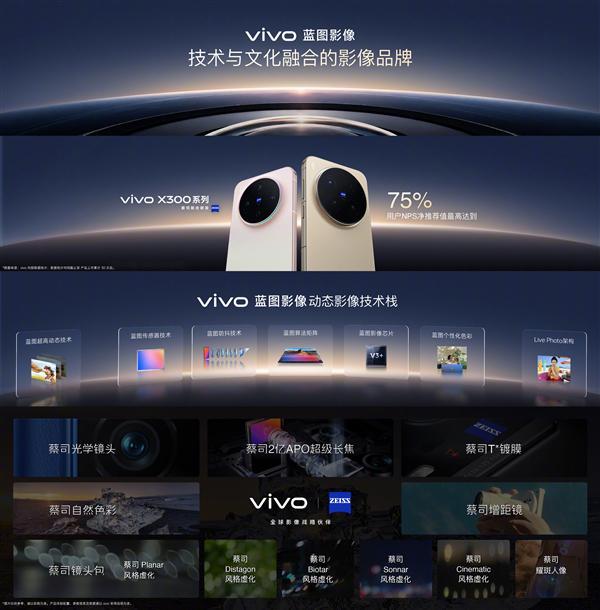 蓝厂最强影像旗舰 vivo X500系列官宣：9月21日发布(图9)