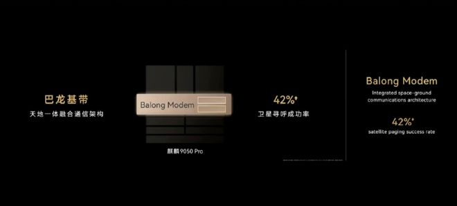 麒麟9050 Pro已正式发布：把芯片，做成复式结构的新路线！(图4)
