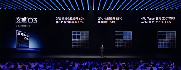10999元起！小米18 Fold中折叠手机发布：首发玄戒O3自研芯+长鑫LPDDR6(图10)