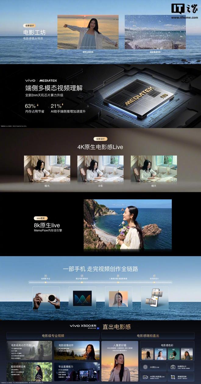 vivo X500系列手机官宣9月21日发布(图7)