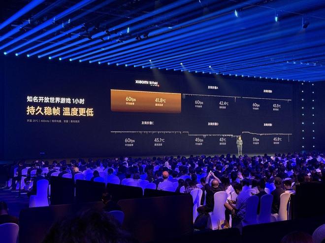 小米18 Fold中折叠手机发布:首发玄戒O3芯片,10999元起(图26)