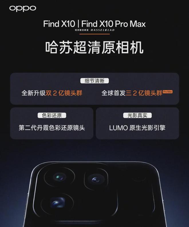 vivo蔡司与OPPO哈苏：2026影像旗舰的两条路，逐渐变清晰！(图3)
