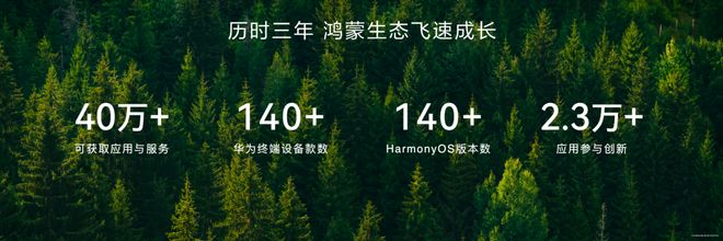 8500万鸿蒙用户背后，是一场操作系统的生态逆袭(图2)