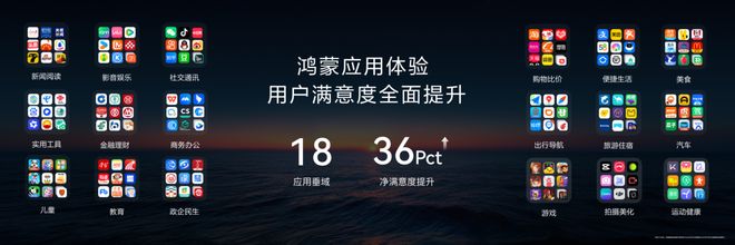 8500万鸿蒙用户背后，是一场操作系统的生态逆袭(图3)