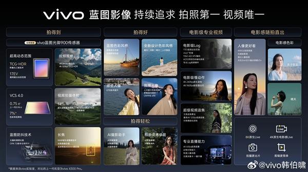 vivo X500系列定档9月21日：拍照要当第一 视频要做唯一(图2)