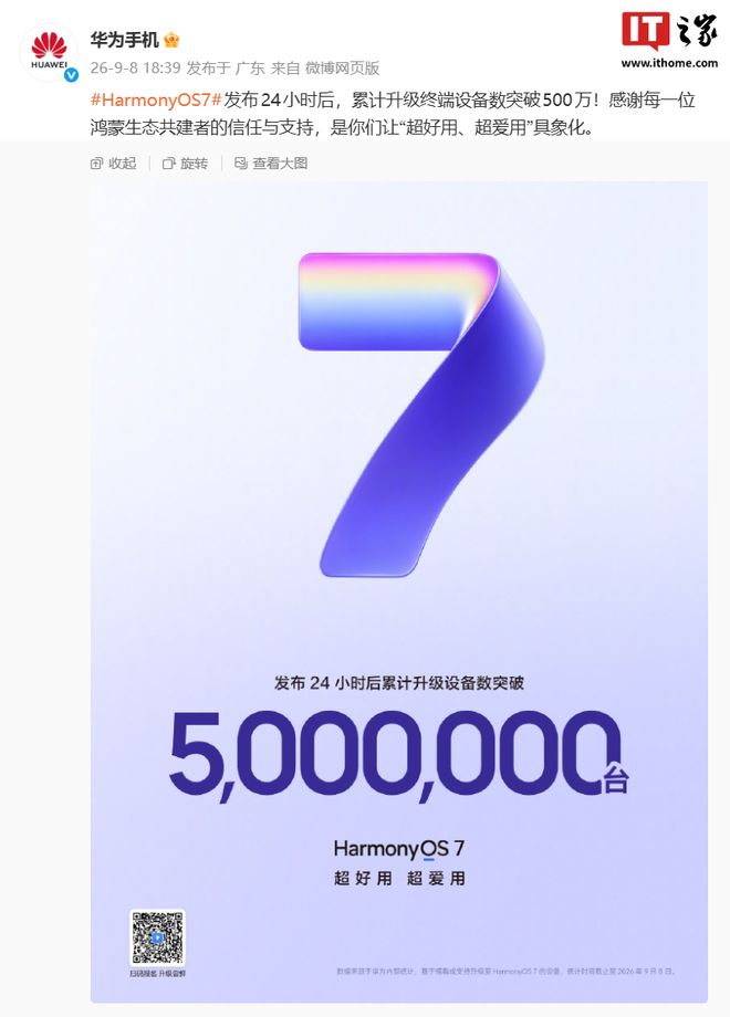华为HarmonyOS 7发布24小时后累计升级终端设备数突