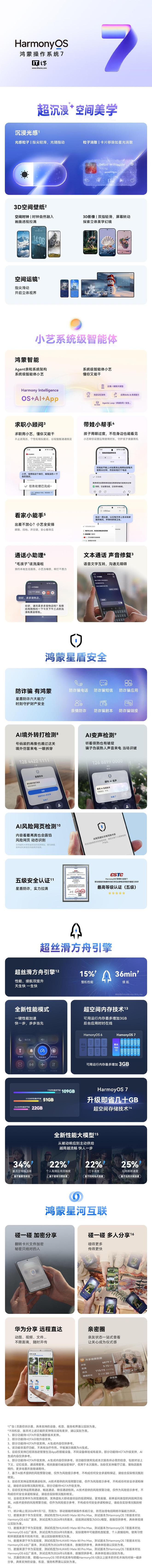 华为HarmonyOS 7发布24小时后累计升级终端设备数突破500万(图2)