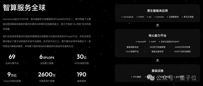 吹爆开源！RunningHub让MiniMax H3满血提速12倍，本地部署照样起飞(图16)