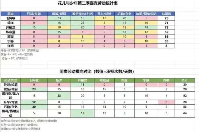 工作留痕，救了背锅11年的毛阿敏(图15)