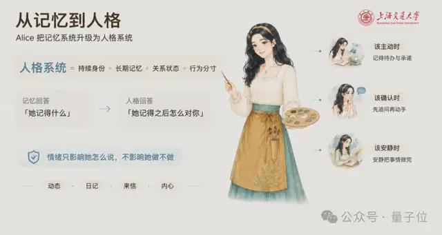 今年外滩最特别Agent：能干活，能陪聊，还会朋友圈拉黑你(图22)