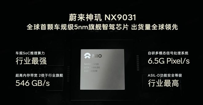 全新配色和新样式轮毂 乐道L80星光设计套装限时惊喜价10080元(图11)