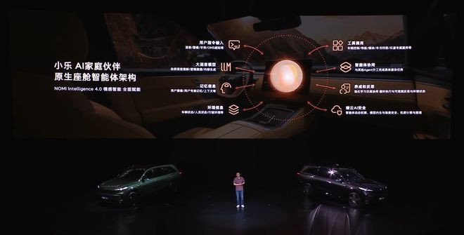 全新配色和新样式轮毂 乐道L80星光设计套装限时惊喜价10080元(图12)