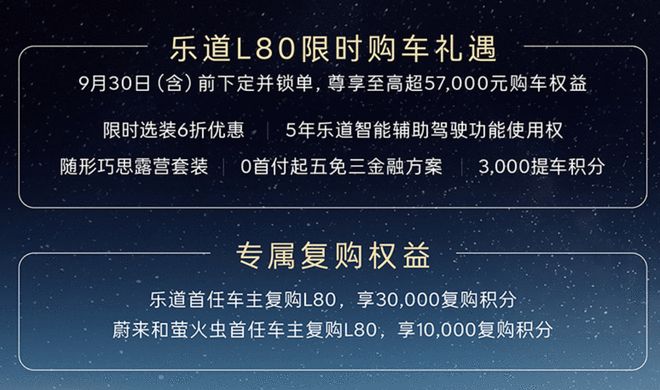 全新配色和新样式轮毂 乐道L80星光设计套装限时惊喜价10080元(图3)