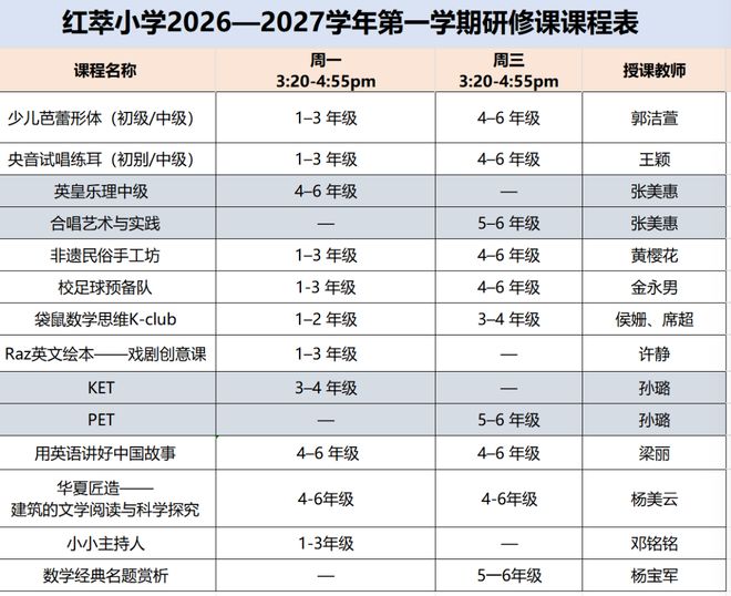 人大附中原副校长领衔！停招5年的“小早培”，悄悄在这所学校重启！(图16)