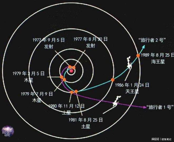 周总理定调主学英语，是为国家培养人才，真爱国就要支持(图4)