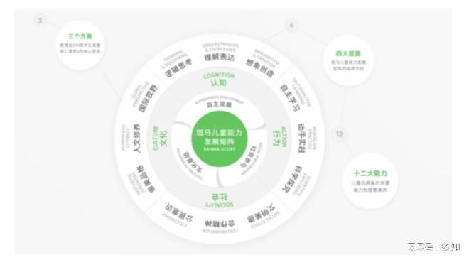 斑马的加减法(图8)