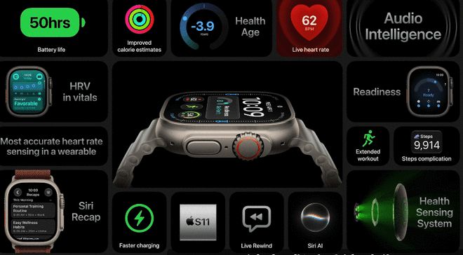 一文看懂苹果秋季发布会：1.6万元起售的iPhone折叠屏来了(图22)