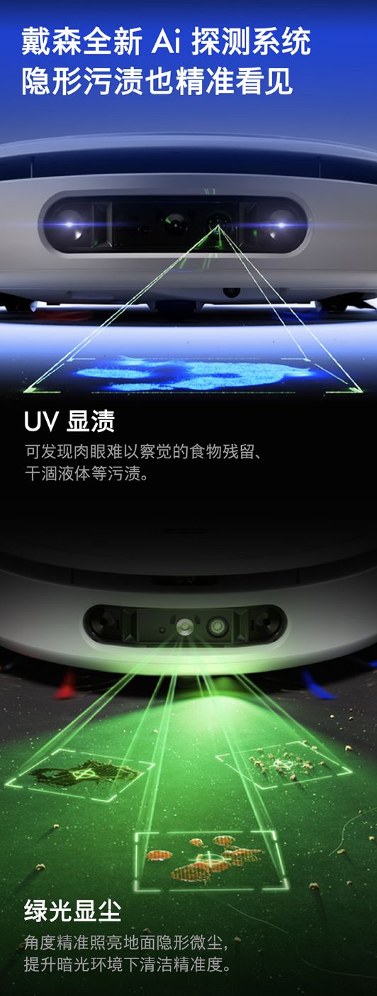 戴森旗下R3 AI扫拖机器人上架，6999元(图3)