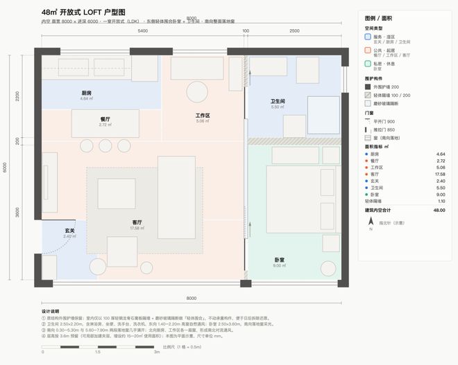 OpenAI押注RSI,国产AI火速交卷!Flash叫板万亿大模型(图11)