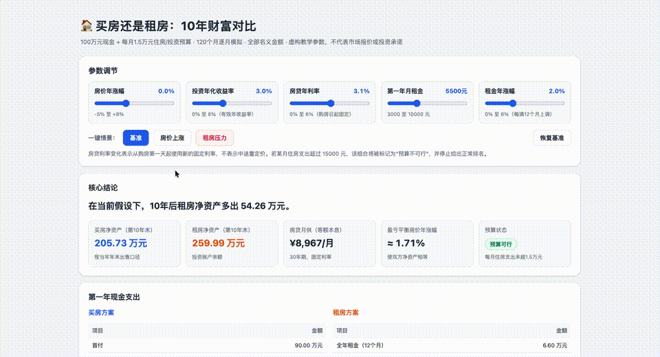 OpenAI押注RSI,国产AI火速交卷!Flash叫板万亿大模型(图9)