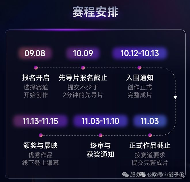 首个AIGC长片大赛！RunningHub设单项大奖100万现金，科幻IP免费改编(图18)