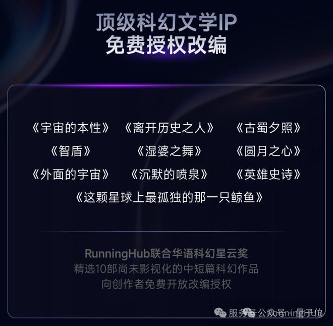 首个AIGC长片大赛！RunningHub设单项大奖100万现金，科幻IP免费改编(图3)