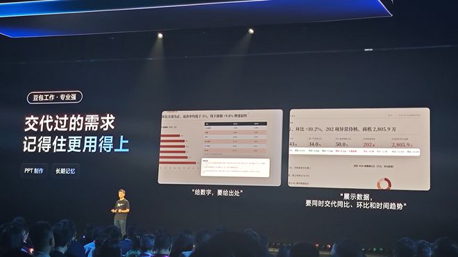 飞书8.0全面拥抱Agent,豆包工作伙伴发布,字节持续猛攻企业Agent(图15)