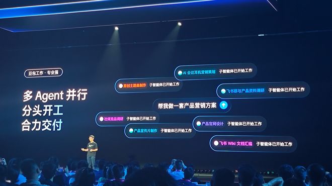飞书8.0全面拥抱Agent,豆包工作伙伴发布,字节持续猛攻企业Agent(图17)