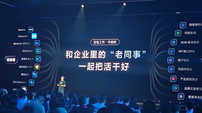 飞书8.0全面拥抱Agent,豆包工作伙伴发布,字节持续猛攻企业Agent(图20)