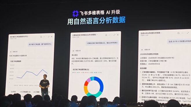 飞书8.0全面拥抱Agent,豆包工作伙伴发布,字节持续猛攻企业Agent(图25)