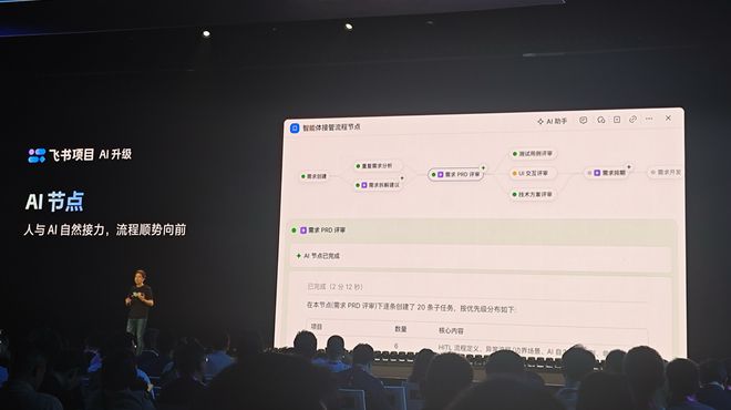 飞书8.0全面拥抱Agent，豆包工作伙伴发布，字节持续猛攻企业Agent(图28)