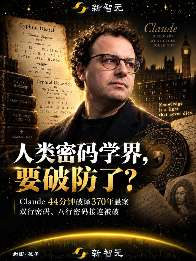 Claude独立破译370年前密文!仅44分钟,密码学家破防了(图8)