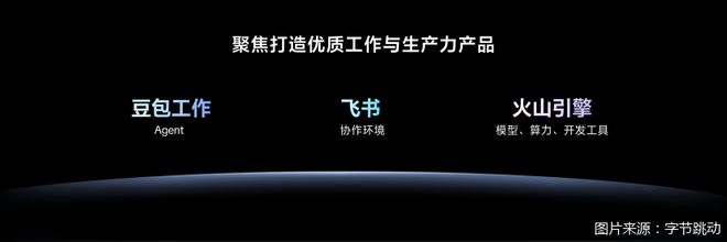 飞书“抱紧”豆包