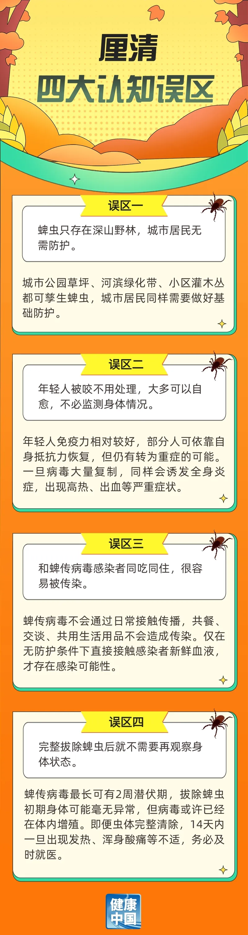 初秋户外“第一防”，你做对了吗｜科普时间(图2)