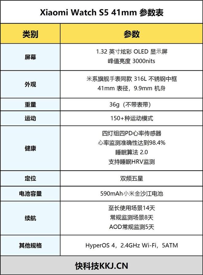 谁说小表就得妥协！小米手表S5 41mm评测：36g轻薄机身还有14天续航(图2)