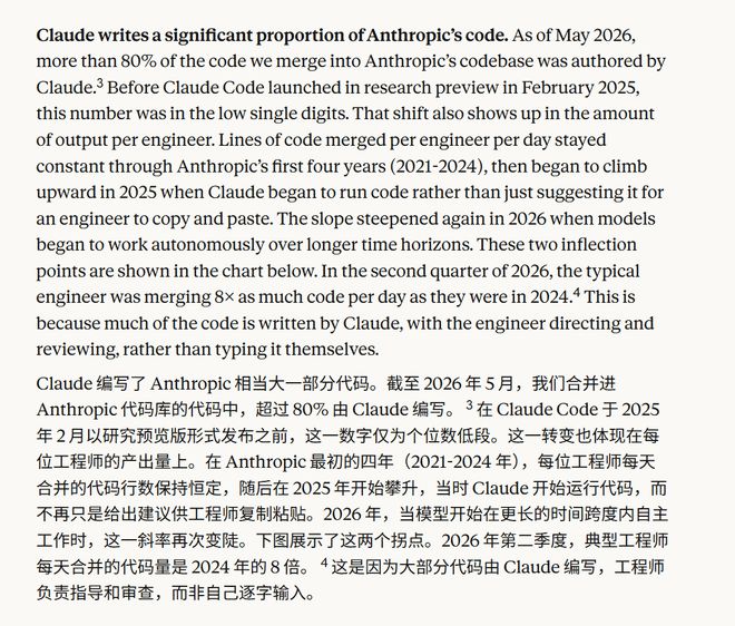 DeepSeek工程师长文刷屏，戳中程序员心事：亲手把AI变强，再向自己的手艺告别(图11)