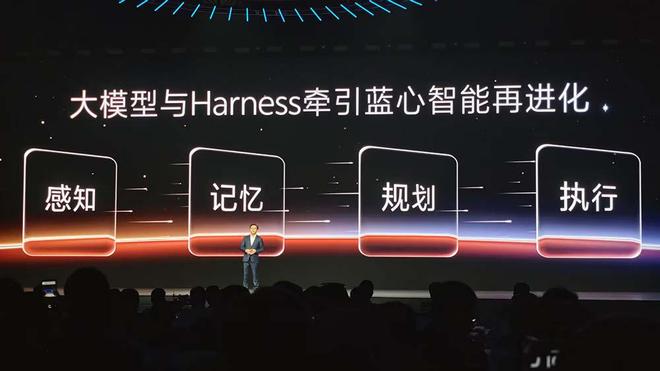 vivo连甩四个自研新模型，首发蓝心Harness，新小V一句话搞定衣食住行(图4)