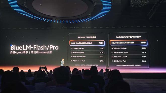 vivo连甩四个自研新模型，首发蓝心Harness，新小V一句话搞定衣食住行(图9)
