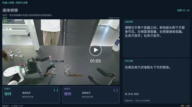 通用能力不打折，空间具身智能断层领先！ZDTaichu5.0-9B国产开源，跻身全球多模态第一梯队(图22)