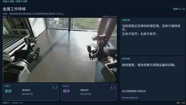 通用能力不打折，空间具身智能断层领先！ZDTaichu5.0-9B国产开源，跻身全球多模态第一梯队(图23)