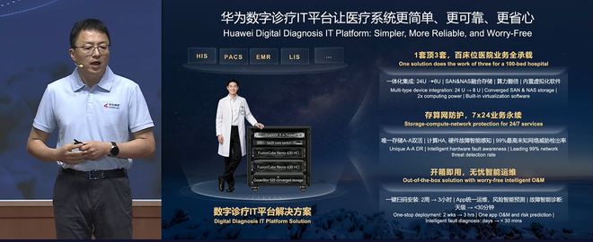 华为连发20款新品！工程商智能体来了，5分钟完成1小时组网工作(图14)