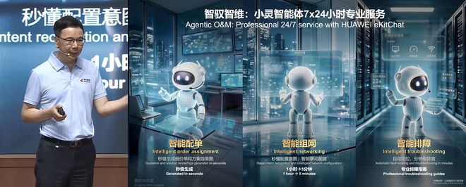 华为连发20款新品！工程商智能体来了，5分钟完成1小时组网工作(图3)
