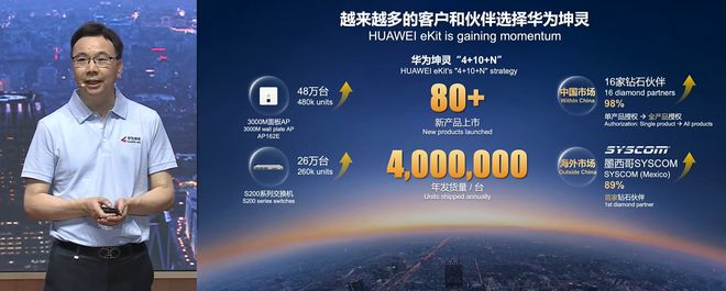 华为连发20款新品！工程商智能体来了，5分钟完成1小时组网工作(图4)